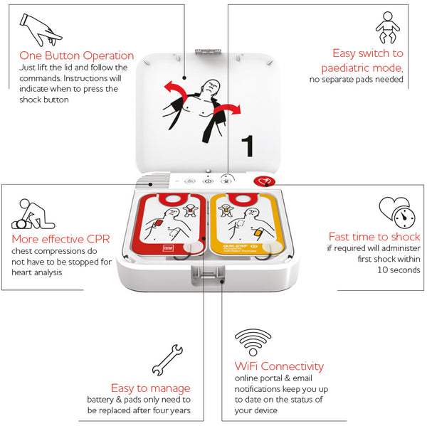 LIFEPAK CR2 Semi-Automatic Defibrillator with Wi-Fi