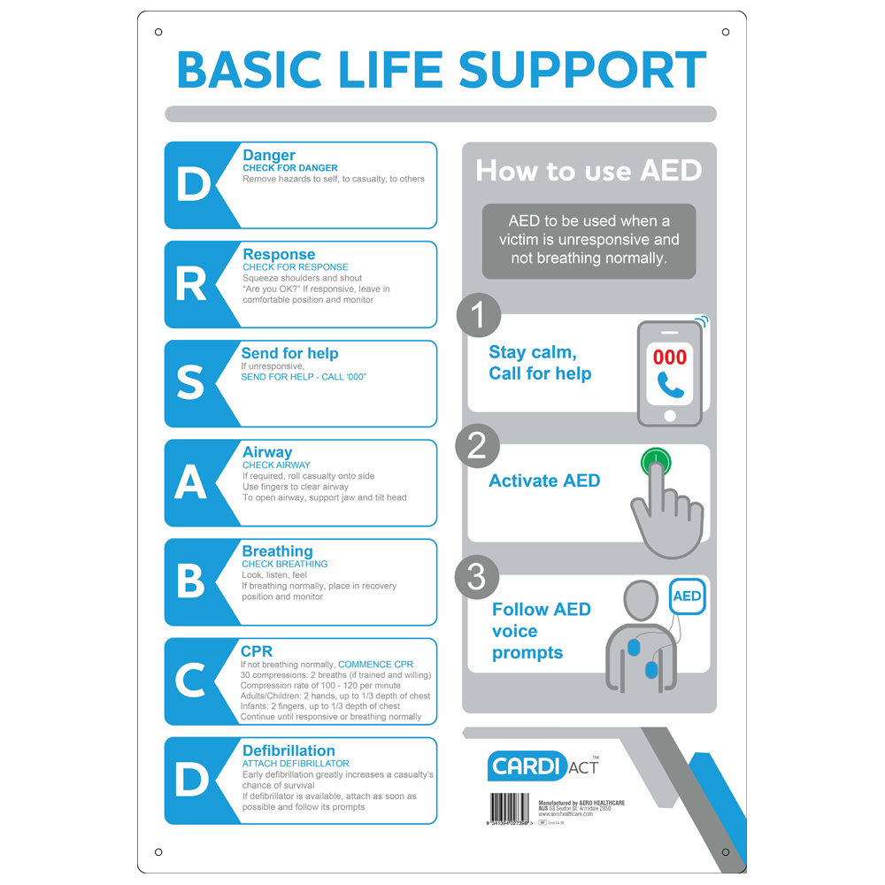 CARDIACT Poly CPR Wall Chart 30cm x 45cm