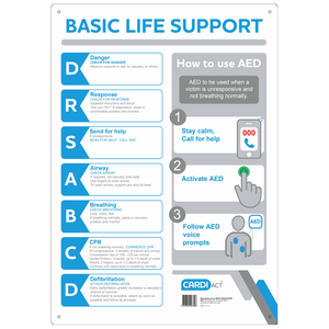 CARDIACT Poly CPR Wall Chart 30cm x 45cm