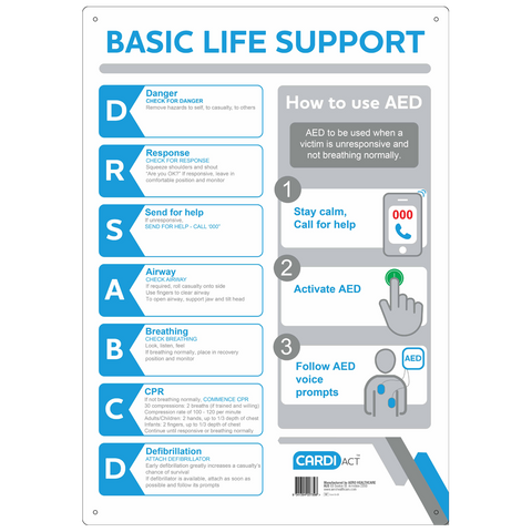 CARDIACT Poly CPR Wall Chart 30cm x 45cm