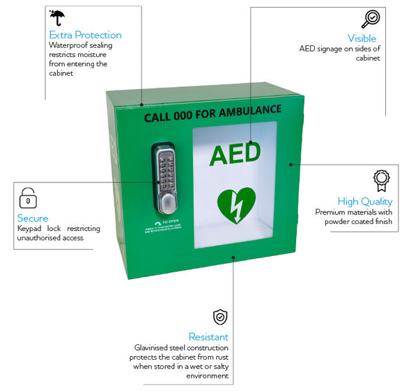 Alarmed Outdoor AED Cabinet with Lock 48 x 47 x 31cm