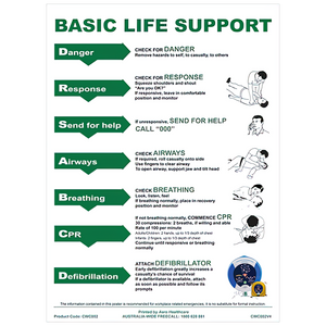 AEROGUIDE CPR Wall Chart 21 x 29.7cm