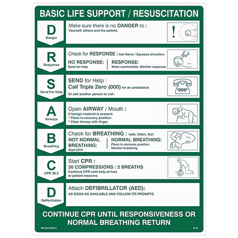 AEROGUIDE Poly CPR Wall Chart 60 x 45cm
